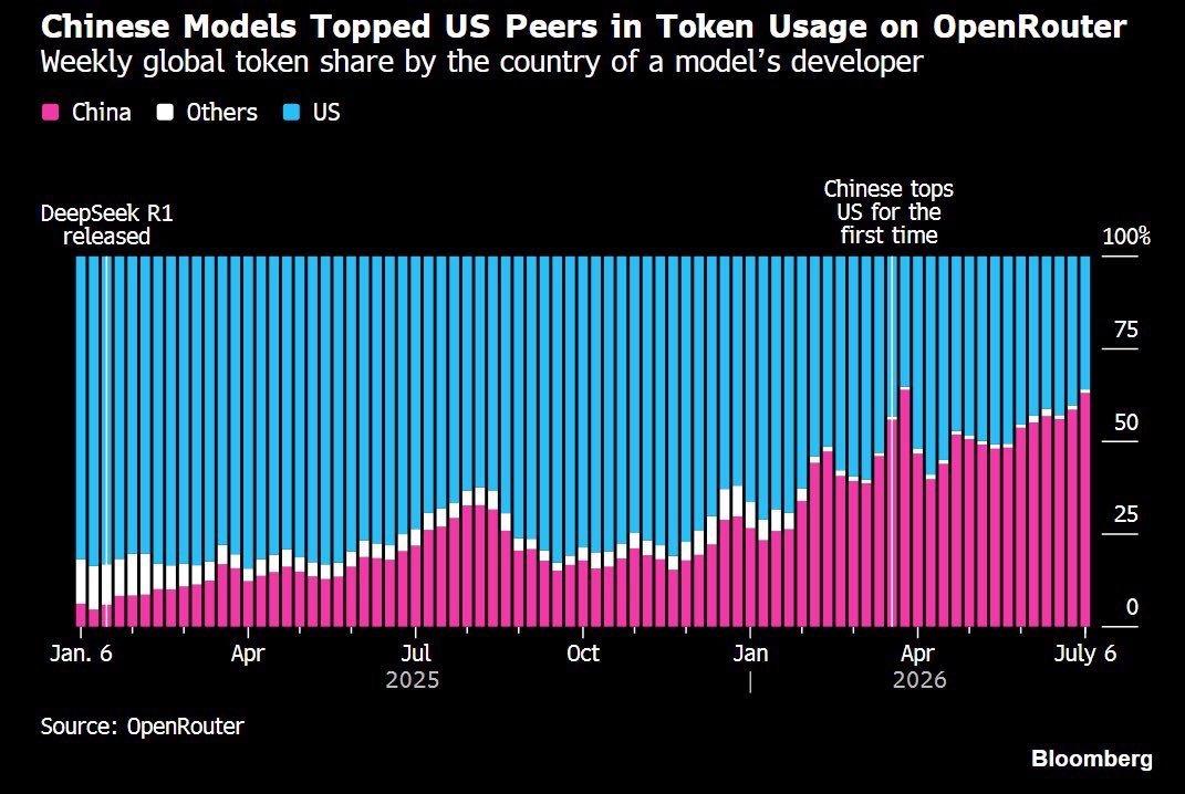 Crypto_Painter tweet media