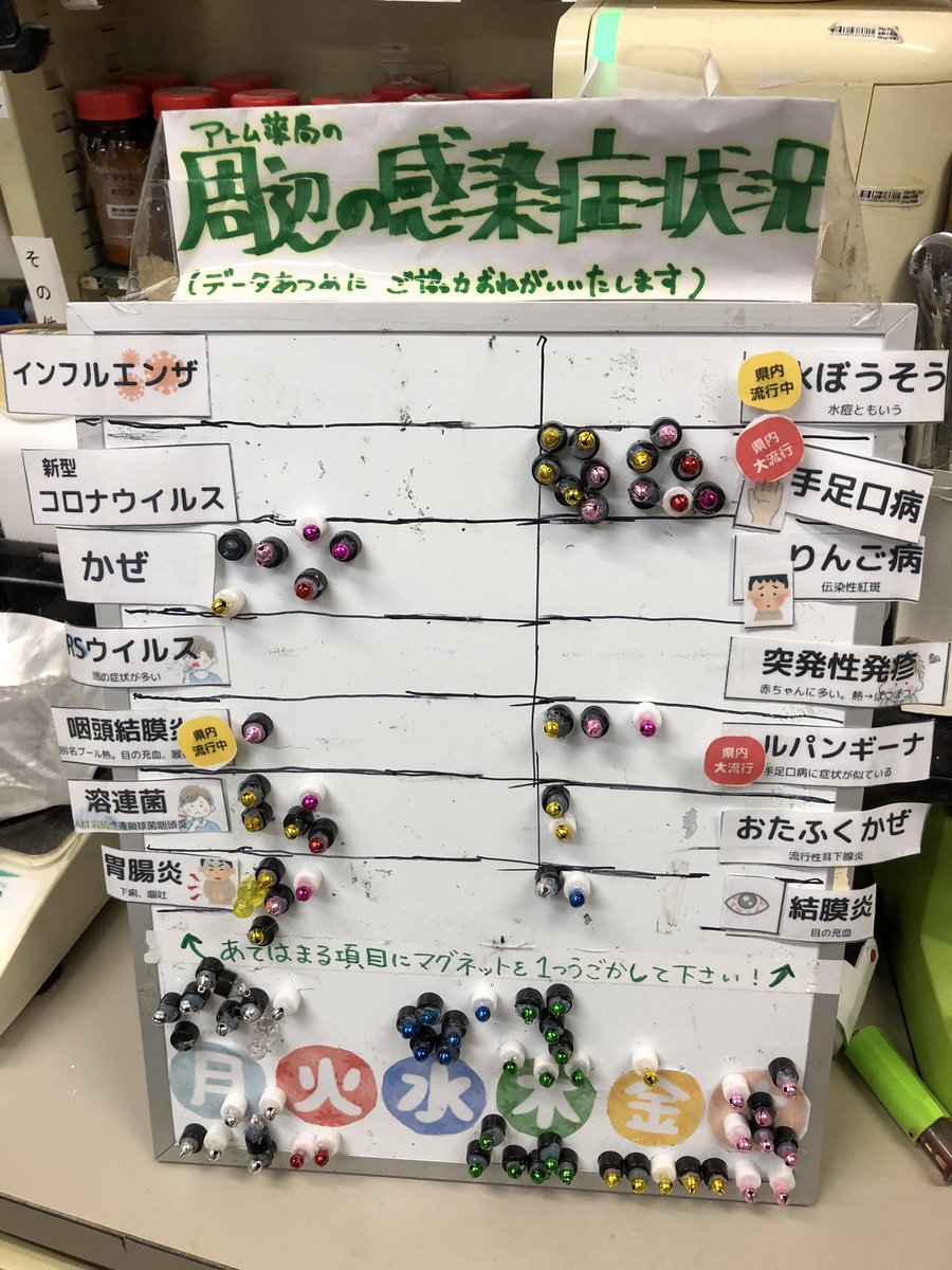 atompharmacy's tweet photo. 埼玉県内ではまだ手足口病、ヘルパンギーナが大流行！

おたふくかぜ、プール熱が流行中です。

夏休みに入ったため落ち着いてくるとは思いますが、

 皆様 お気を付けください✨

#アトム薬局の木曜日 #和光市 #朝霞市 https://t.co/7cTiuJXqmV