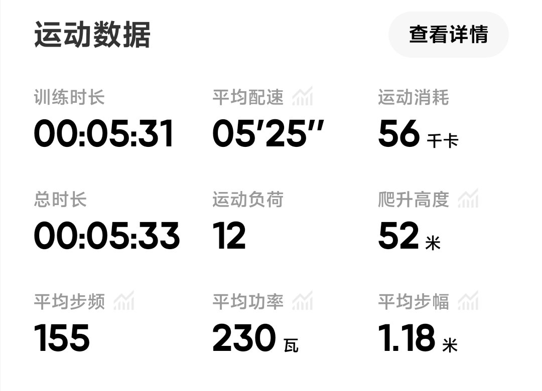 QiuDaoYu_7's tweet photo. 今天开始跑步
想把今天记录下来
希望很多很多天以后，再看到这条的时候，会感谢今天没有放弃的自己 https://t.co/OuEAIBkMFC