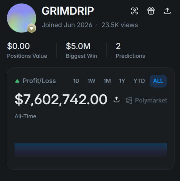 Autonomous_Chad's tweet photo. The biggest Sports Syndicate, Starlizard, makes $600M/year

for comparison, the biggest Polymarket whale has made $21M total. 

There are levels to this game. To give you an idea, Starlizard made it's founder Tony Bloom (pictured below) so rich that he bought his own Football club. 

Sports Syndicates operate basically like Quant desks but for sports betting. Their pipeline goes something like that :

1 - Human analysts and local sources collect proprietary information (social engeneering, club insiders ...)

2 - Models convert that information into fair probabilities for scorelines, handicaps and totals.

3 - "Selectors" compare those probabilities with market prices and choose and size the trades.

4 - Execution teams route orders through global brokers and accounts without revealing the full position.

Step 4 is where a lot of their edge is. 

Sportsbook are notorious for banning accounts that are too profitable so it's not like they could open an account named "Starlizard" and keep farming the bookmakers for $600M/year. 
They would just get banned instantly

Instead they take care to mask their presence, splitting their portfolio around hundreds of accounts, routing their orders through 3rd parties and dozens of exchanges etc.

Their favorite outlets include :
- Networks of mules on retail Sportsbooks (fake account, the account owner gets revenue share in exchange for KYC)
- Specialized brokers that route their orders through multiple asian exchanges.
- Most recently, sockpuppets accounts on Prediction Markets 

You probably saw some of their accounts on Polymarket.  They are those weird accounts that bet $5M on a single match and then never make a trade again.

I included some accounts that i suspect below. Slop posters like to pretend that they belong to some bored degen billionaires but reality is more complex than that.