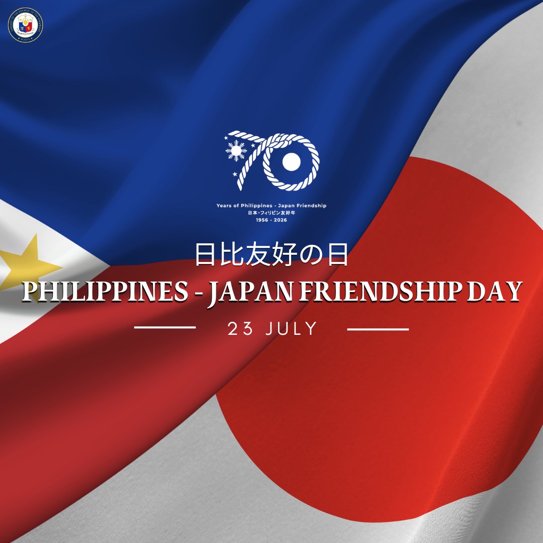 PHLinJapan's tweet photo. 今日はフィリピン・日本友好の日です！🇵🇭🇯🇵

1956年の今日、サンフランシスコ平和条約およびフィリピン共和国と日本との間の賠償協定の発効に伴い、フィリピンと日本は外交関係を正常化しました。

毎年7月23日に祝われる「フィリピン・日本友好の日」は、和解と協力によって、両国がどのようにして志を同じくする緊密なパートナーとなり、良き友人へと変貌を遂げてきたかを私たちに思い起こさせてくれます。この友情は、共通の価値観や経験、日々の交流、そしてフィリピン人と日本人を結びつける数え切れないほどの瞬間を通じて、深まり続けてきました。🌸🤝

そして今年は、フィリピンと日本の国交正常化から70周年を迎える、まさに記念すべき年です。この70年間に積み重ねられた数々の物語、節目、そして思い出を祝い、両国の絆をさらに強固なものにしていきましょう。✨

フィリピンと日本の関係が「プラチナ時代」を迎えるにあたり、私たちは、この友好関係の新たな章――さらなる協力、さらなる交流、そして両国民と未来を結びつけるより多くの瞬間――に胸を躍らせています。🌏🇵🇭🇯🇵

#PhilippinesJapan #FriendshipDay #PHJP70