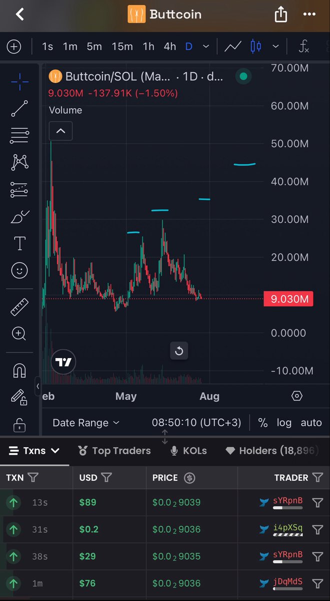 Faa7ix's tweet photo. See you in 50m.

$Buttcoin https://t.co/qQMAmXnAF9