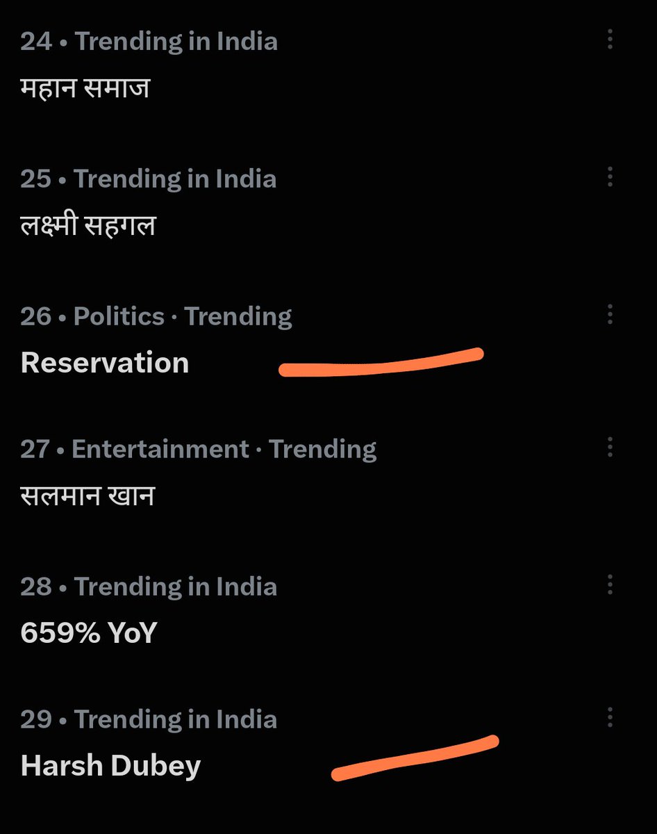 GC_Revolution's tweet photo. हर्ष दुबे भाई ने आग लगा दी। 🔥🔥

देश में 75 साल से मेरिट को मारा जा रहा है, फर्जी एट्रोसिटी और कुछ सबसे खराब राजनेताओं के शुद्ध राजनीतिक लाभ के लिए।
@RahulGandhi 

मैंने एमपी की सुप्रीम कोर्ट की बहस सुनी। यकीन मानिए, आरक्षण के समर्थन में एक भी ठोस तर्क नहीं था। 🙏🙏
@NITIAayog @UPGovt @PMOIndia
@CJP_for_India