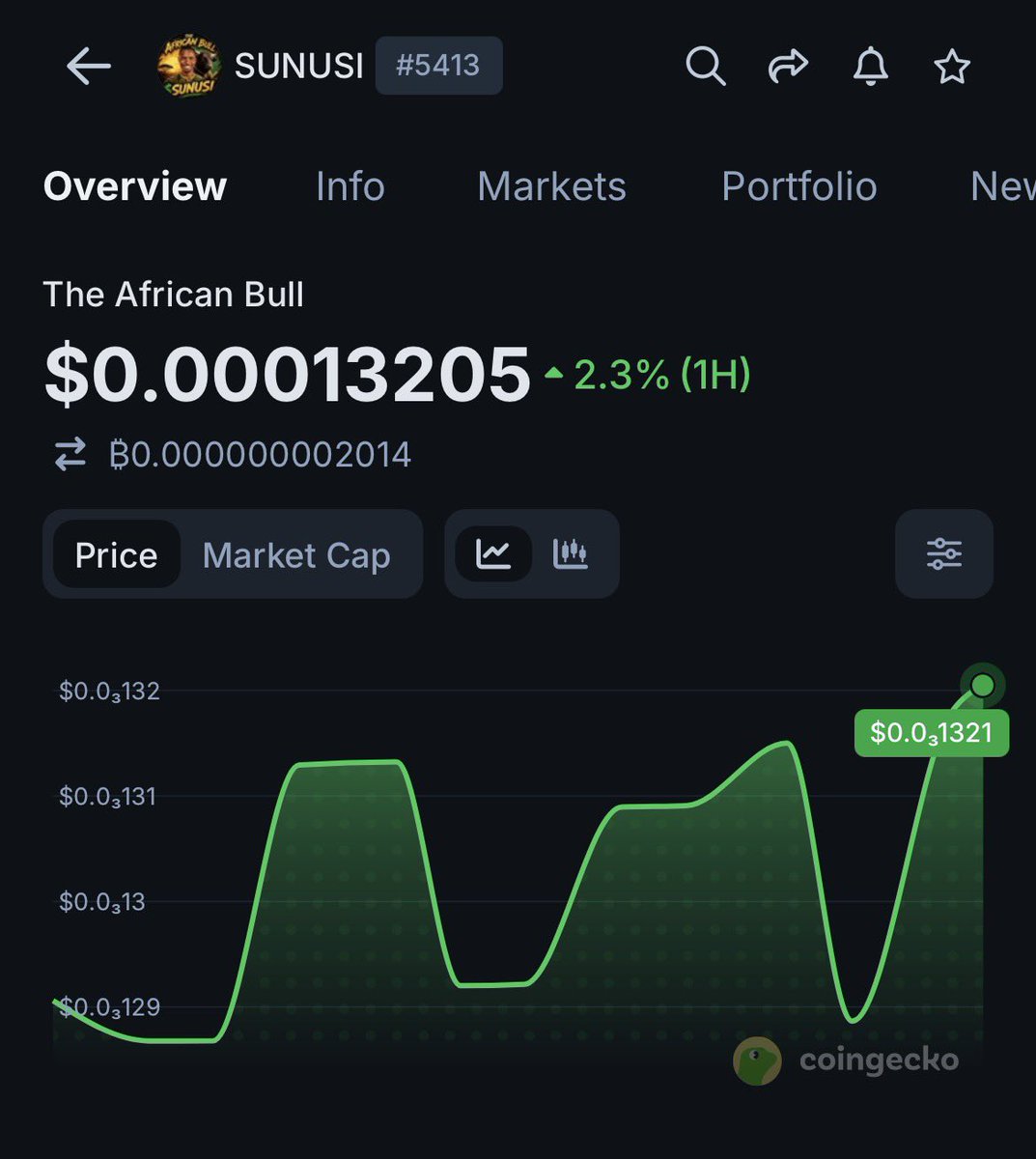 SunusiMinjibir's tweet photo. Retweet if you believe Africa deserves a global meme coin.

solana:2vvw3cSwibzGD6SgW9QzRaBdmjkYrvs218DUy6VWpump: The African Bull https://t.co/6MJVOVCilg