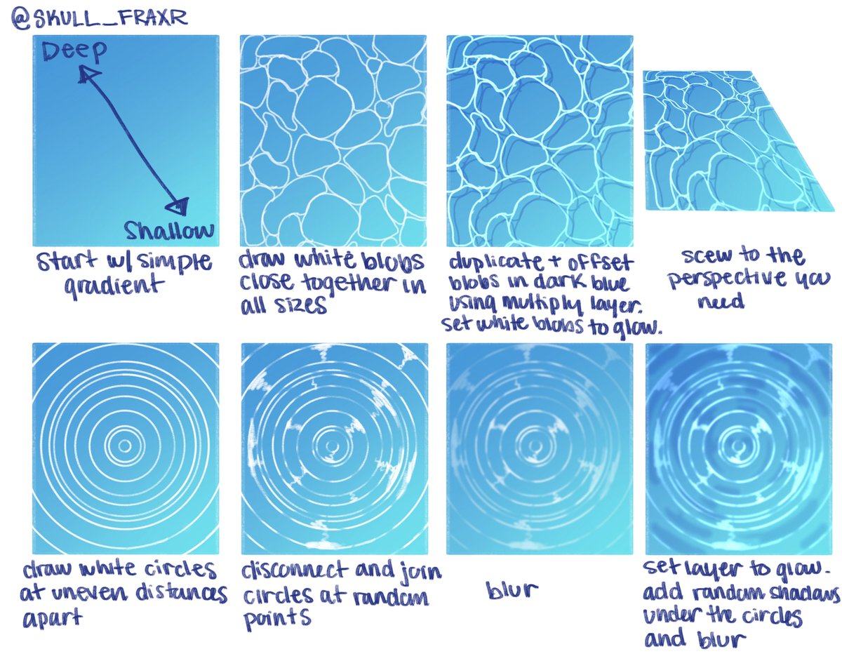 skull_fraxr's tweet photo. here’s a VERY rudimentary breakdown of my coloring process here. twitter doesn’t have the best formatting for something like this. so if you have more specific questions on layer types or why/how i did something pls feel free to ask!! https://t.co/q9nhSyJQe3
