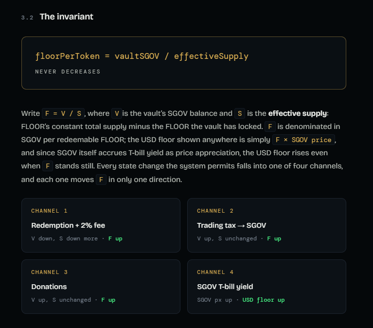 Floor_Protocol's tweet photo. $FLOOR protocol

The Official Whitepaper has been released

https://t.co/9gJLi8DtoE https://t.co/6vV07GGSGD