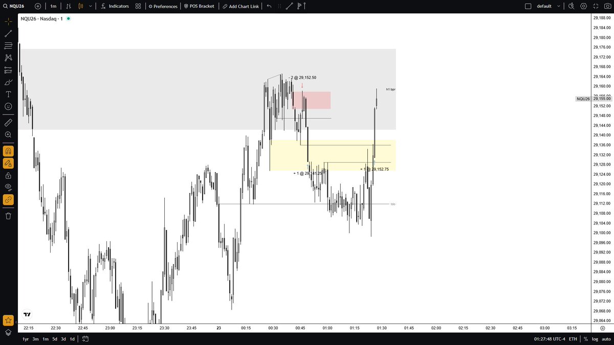 _NateTrades's tweet photo. +10pts 
+54pts to 0pts https://t.co/8YnJtnCghr