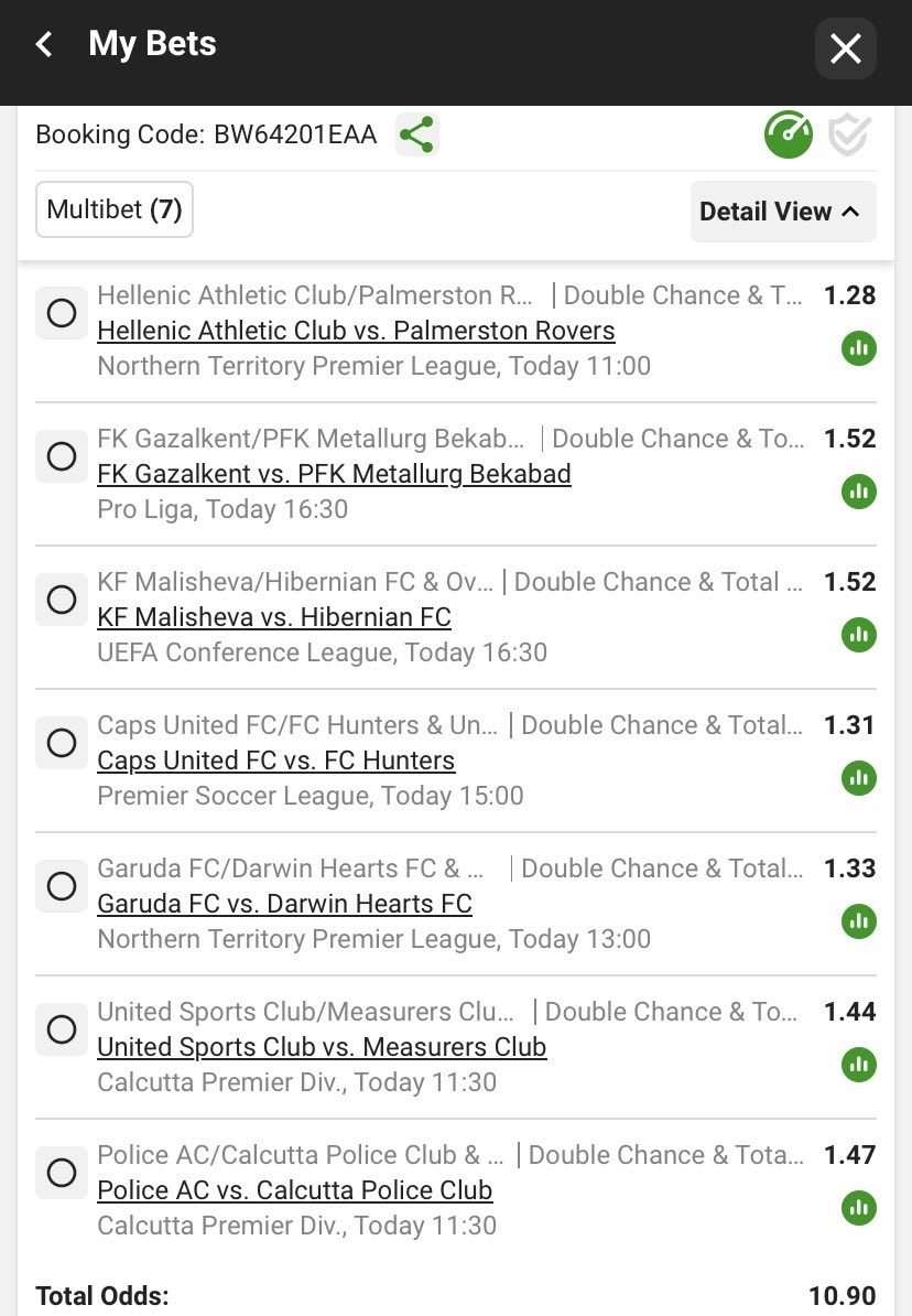BonginkosiMbuso's tweet photo. Well cooked breakfast slip. 10 odds🤑🔥

Kickoff at 11am 👉 BW64201EAA https://t.co/TiJXYJDFM1