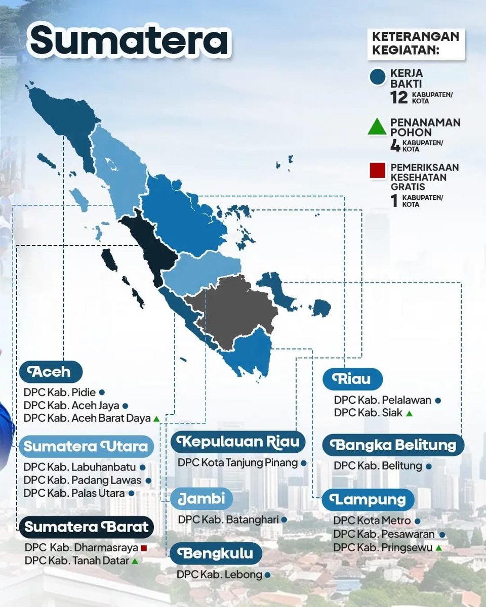 PDemokrat's tweet photo. Setelah pekan pertama dan pekan kedua sukses diselenggarakan di berbagai daerah, Gerakan Langit Biru Indonesia Asri kini memasuki pekan ketiga dengan menghadirkan 80 aksi bakti yang dilaksanakan di 67 kabupaten/kota di seluruh Indonesia. Kegiatan ini menjadi bagian dari rangkaian menuju HUT ke-25 Partai Demokrat.