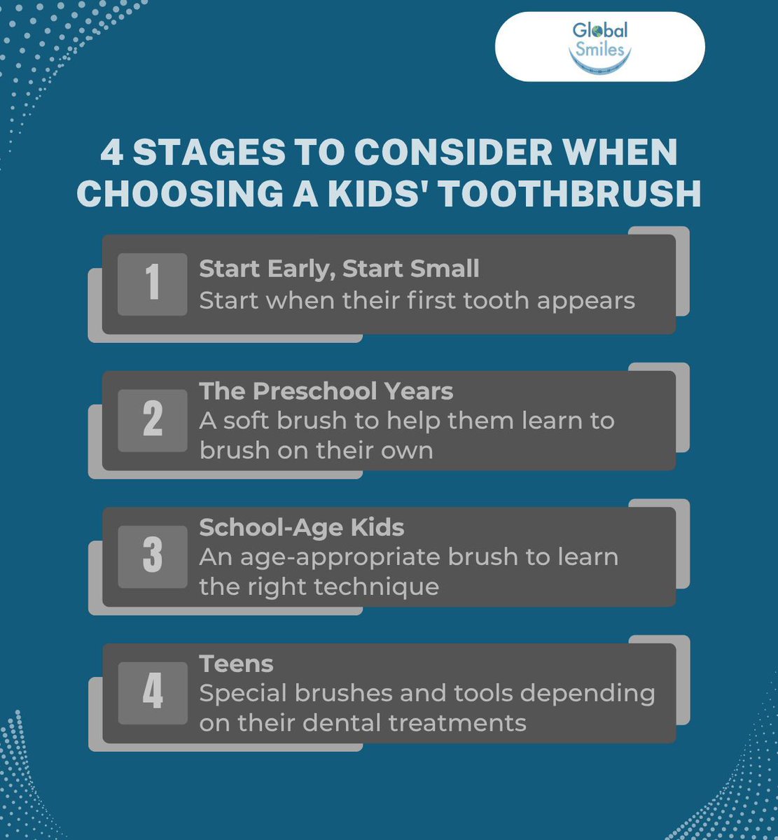 GlobalSmiles1's tweet photo. Brushing is an essential daily habit that shapes our kids' lives and teaches them discipline and hygiene from an early stage. Help your child maintain their oral health with the right tools. 
.
.
.
https://t.co/qtHgzYka0G
(614) 230-0374
.
.
.
#pediatricdentistry #healthyteeth https://t.co/GGpEtxu6WK