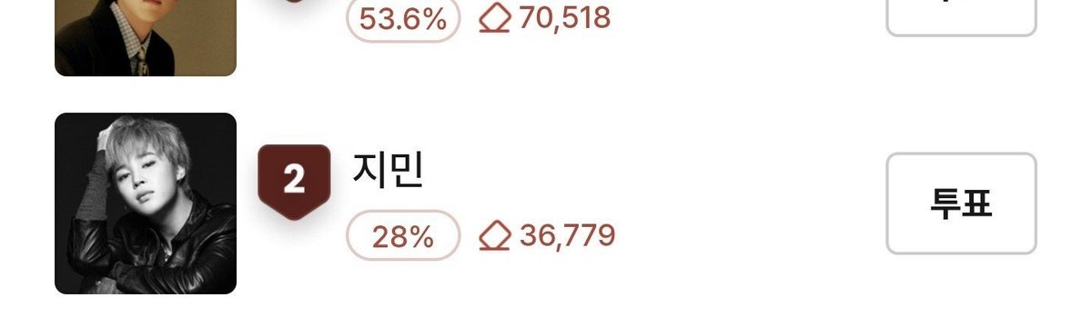 JustonlyJmJm's tweet photo. 벅스 뒤집혔음 ㅜ 아니 갑자기? https://t.co/Sz5KrJRHWn