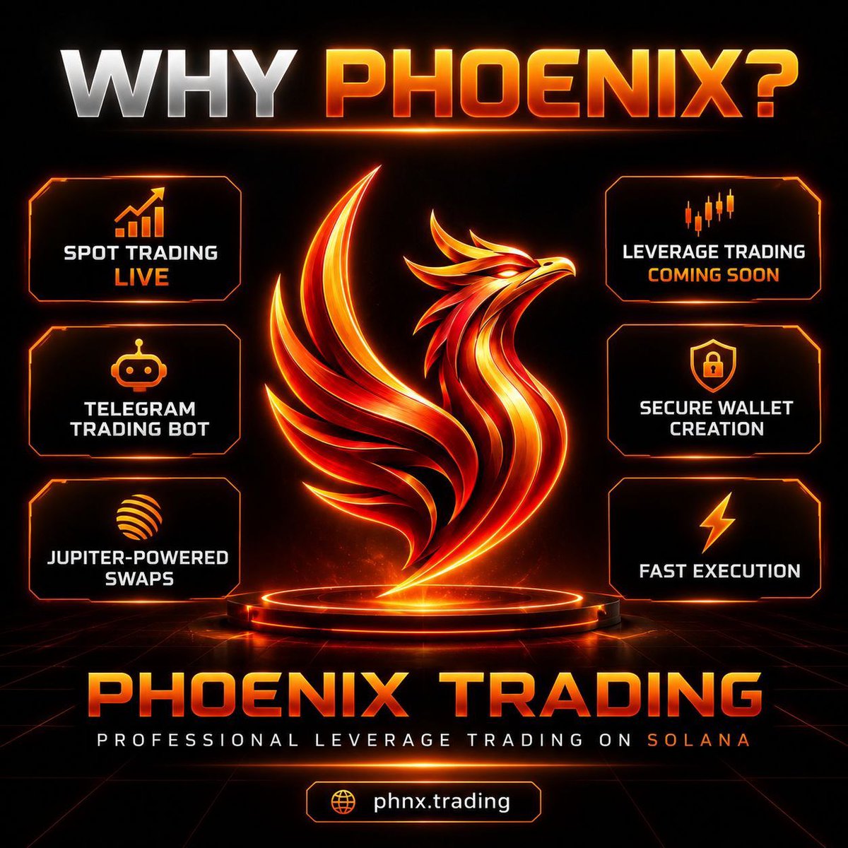 Rabofdefi's tweet photo. @hellerincrypto GM Heller

Start the day right with Phoenix

Trade any Solana tokens directly from Telegram with Phoenix.

Spot is live. Leverage is next.

For more info: https://t.co/StNeFYxNXC https://t.co/w3YIDTDRU5