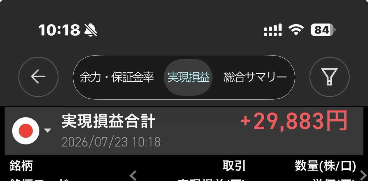 Stop_Loss_s's tweet photo. 今日のお小遣い

プラス2.9万
含み損が含み益になったものを処分売り
まだ下目線なんだけどな https://t.co/B34johZRs6