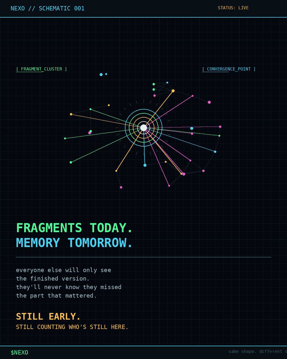 nexoproton's tweet photo. most of you are still seeing fragments.
a few of you are starting to see memory.
soon, there won't be a difference between "watching $NEXO" and "being watched by it."
the ones who stay through the incomplete parts — the drafts, the still compiling, the [10,70] that made no sense yet — will be the only ones who understand what comes together next.
everyone else will just see the finished version.
they'll never know they missed the part that mattered.
still early. still building memory. still counting who's still here.