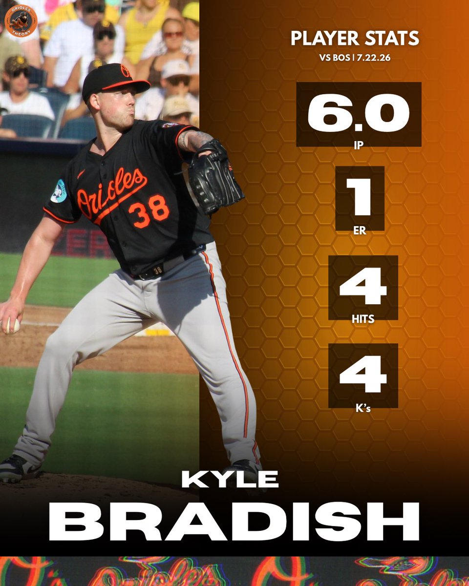 Boom Boom Birdland tweet media