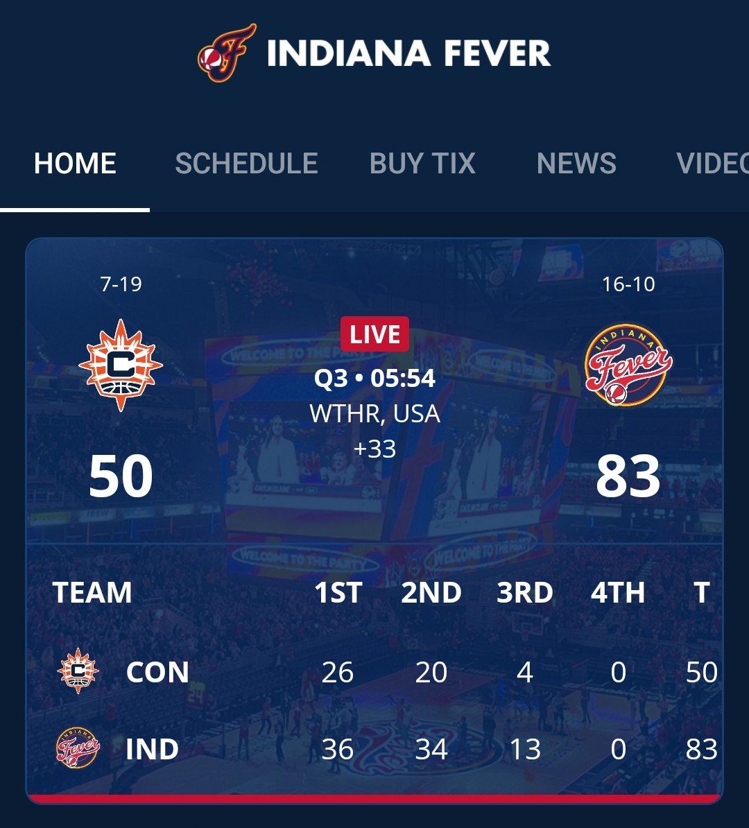 Cinty_Karen's tweet photo. Meanwhile 🔥🏀 #FeverWin https://t.co/V07Ped9niw