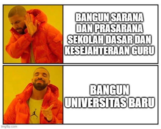 Sir_Andika's tweet photo. Salah prioritas lagi? https://t.co/rymDI0iZT8
