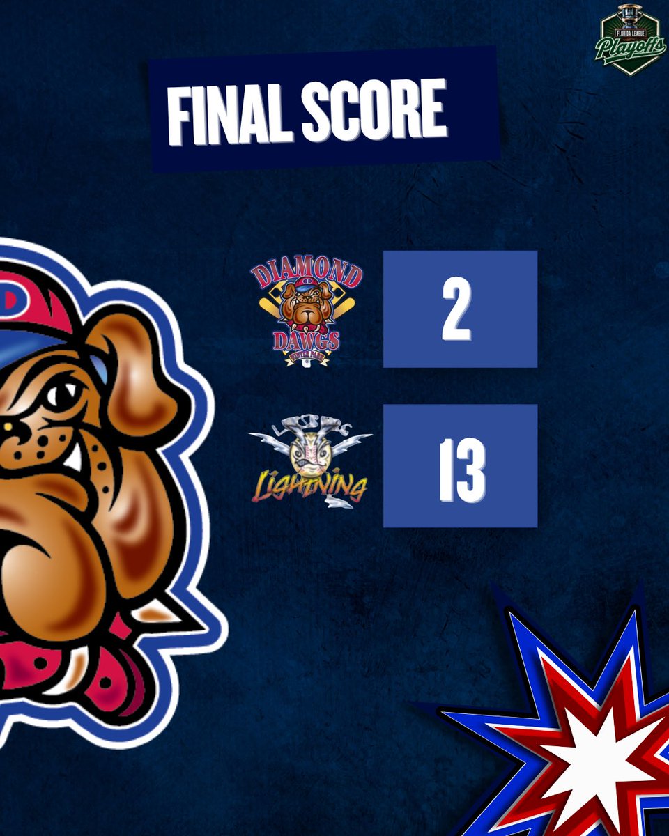 FCSLDawgs's tweet photo. Final score for tonight🐶 https://t.co/QIO9BGxjyJ