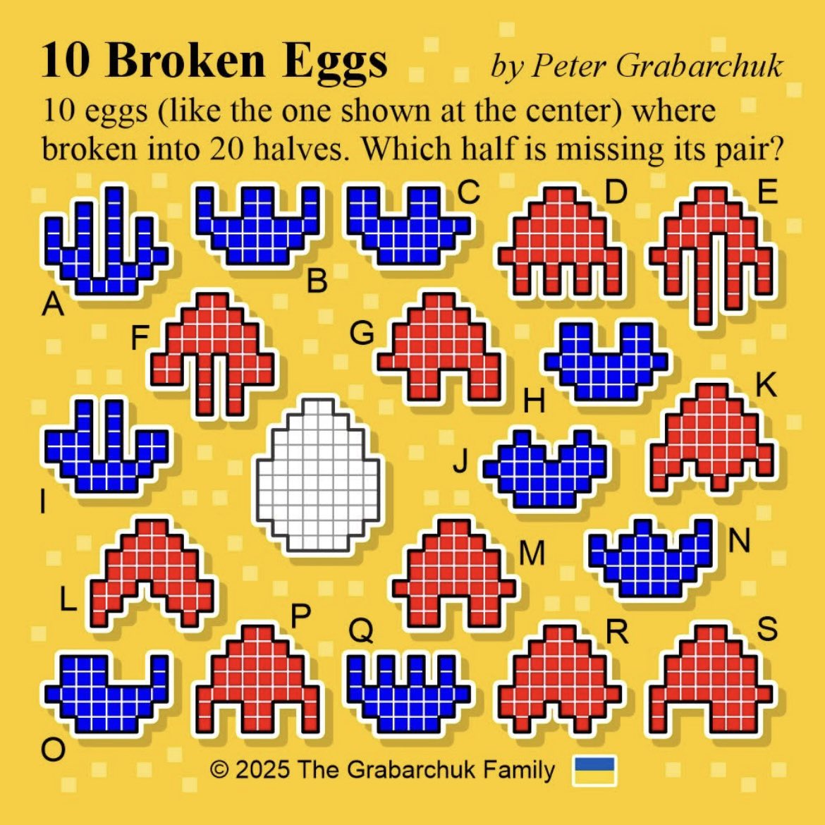 PuzzleMove's tweet photo. 10 Broken Eggs (by Peter Grabarchuk). 10 eggs (like the one shown at the center) have been broken into 20 halves. Which half is missing its pair?

More puzzles at https://t.co/ReR1Lgak3m 

#puzzle #brainteaser #challenge #puzzlesforadults #counting https://t.co/PqOOdXPP2E