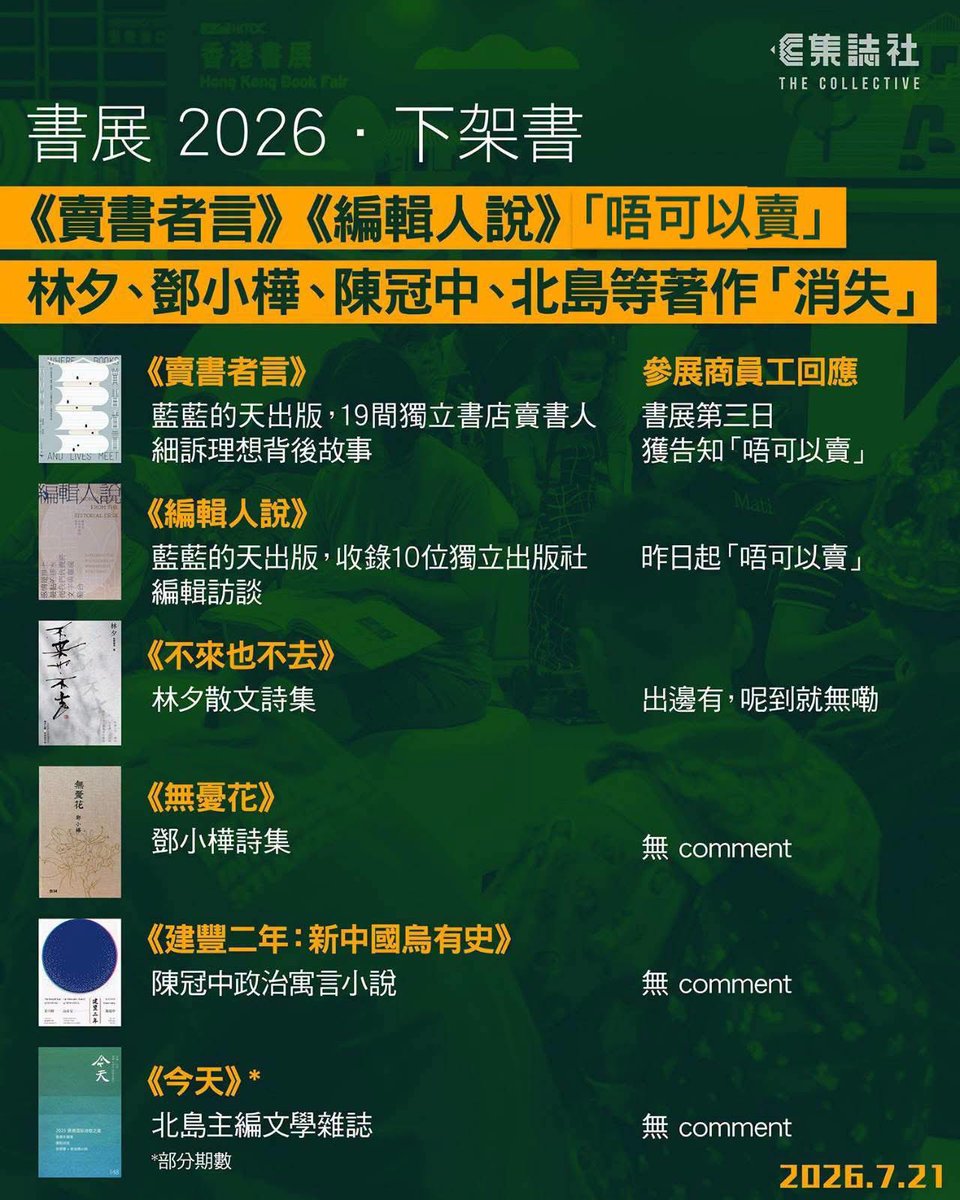 dudao2024's tweet photo. 香港书展 2026 的下架书！
从书单就可以看出香港令人咂舌的变化速度！

这两天更是爆出香港物流公司的台湾分部，要对寄送前的书进行审查。
香港，肉眼可见地彻底失去出版、阅读自由。😂 https://t.co/mXIx5Ur83X