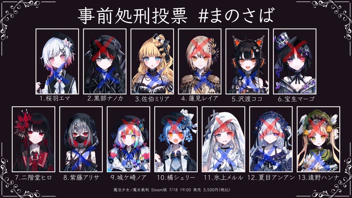 taichoo0's tweet photo. 【ネタバレあります】

クリア済み
まのさばのシロ(🟦)、クロ(🟥)でまとめ
被害者、加害者以外で死んだ場合は未記入

 #まのさば
 #まのさばネタバレ https://t.co/DflYblv8Xe