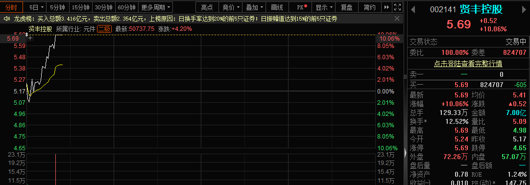 骑K擒龙 tweet media