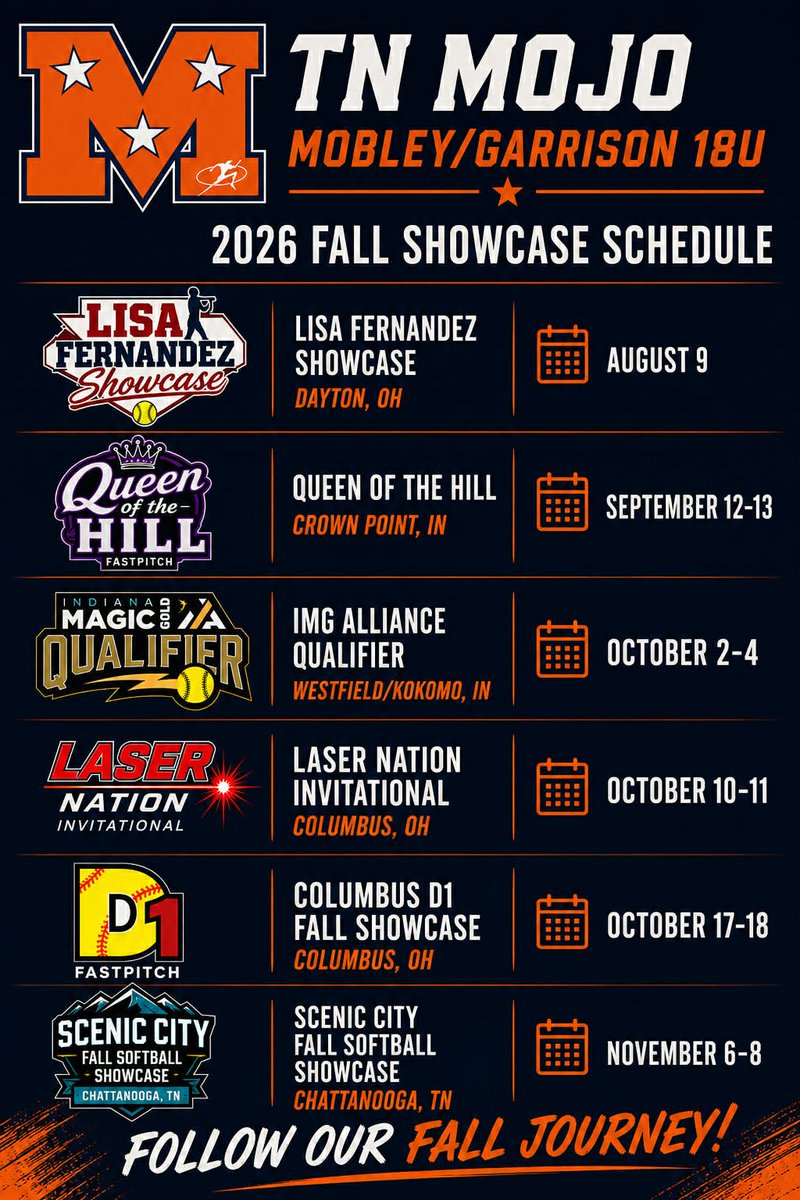 JamesGarri32318's tweet photo. Fall of 26 schedule. https://t.co/RZ3Trw2Q7V
