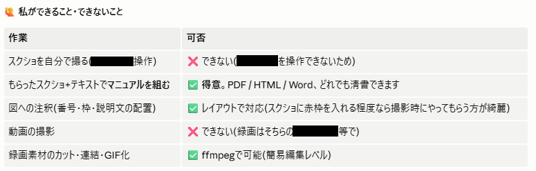 もけ太@個人開発 tweet media