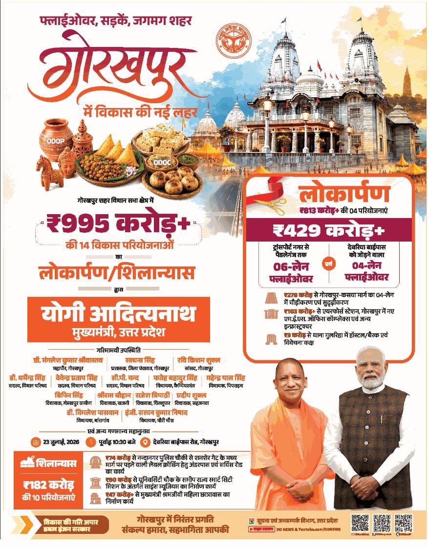 ravikishann's tweet photo. गोरखपुर शहर को माननीय श्री @myogiadityanath जी महाराज जी के कर कमलों द्वारा सिक्स लेन फ्लाई ओवर ब्रिज की सौगात आज मिलेगी l
साथ ही विभिन्न विकास कार्यों का लोकार्पण और शिलान्यास भी किया जाएगा l 🔱 https://t.co/jNb4kRxXdu