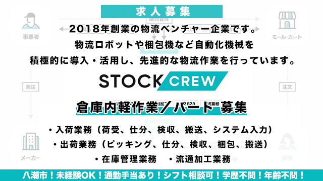 recmatch's tweet photo. ー埼玉県からの求人のご案内！ー
【会社】
株式会社STOCKCREW　Yashio Dock
【勤務地】
八潮市大字伊勢野
【募集】
倉庫内軽作業
【お仕事内容】
入荷業務、出荷業務、在庫管理業務など
👉https://t.co/uqs6XENy4j
#埼玉県 #求人 #情報 #倉庫内軽作業 #入荷 #パート #募集 #仕事 #出荷 #八潮市 #未経験 https://t.co/3WBnGeZT4X