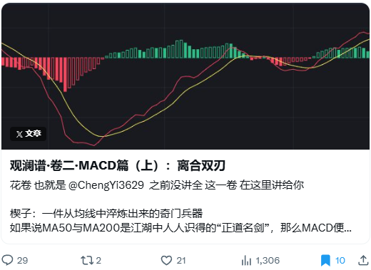yijiangren's tweet photo. 最近基本面发多了，可能让你们以为我不会技术面分析了

从三月份还是四月份，我更新了一个技术面的指标教学，合集名为《观澜谱》

从今天开始，《观澜谱》的理论教学先到这里，直接开始实战教学

今天更新第一篇实战教学

观澜谱·卷一·穿越牛熊的刻度线：MA50与MA200的底层逻辑、历史回测与系统构建
https://t.co/dQAKlKbYWj

观澜谱·卷二·MACD篇（上）：离合双刃
https://t.co/wUHMfRX3cB

观澜谱·卷三·TD篇：九转丹成
https://t.co/UEylkrNTL8

观澜谱·卷四·布林篇：天地为限
https://t.co/OHJb5sjKsd