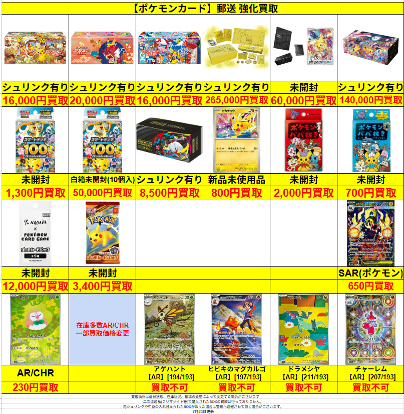 ポケモンカード 🔥強化買取🔥 🆕アビスアイ未開封BOX→9,800円買取