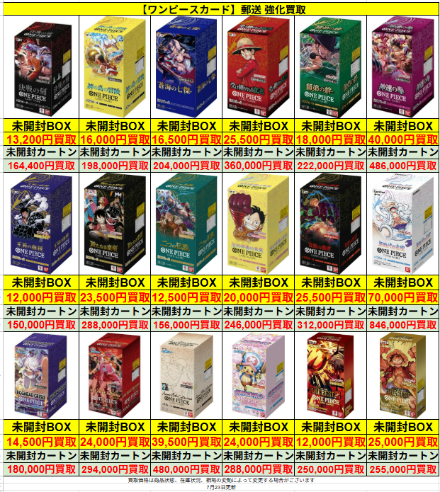 ポケモンカード 🔥強化買取🔥 🆕アビスアイ未開封BOX→9,800円買取