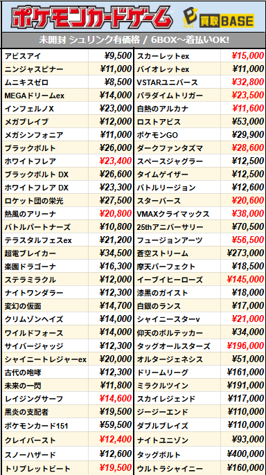 📢#ポケカ 買取一覧更新！ ￣V￣￣￣￣￣￣￣￣￣￣ 7月23日(木)11:15