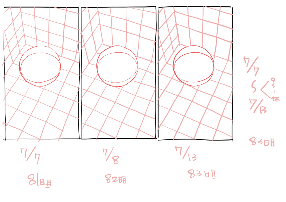 Fgmenur's tweet photo. 積み上げ練習7月

「球体とパース」から「円柱とパース」に入った～！

描けるものを増やしていくためにも線と立体、掴んでいこう
#パース  #球体  #円柱　#日々描く https://t.co/4fGS8BYdeI