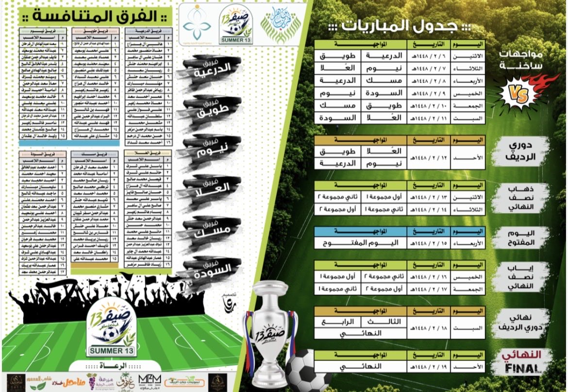 Tanmiah_163's tweet photo. 📣 فرصة تطوعية مميزة

إذا كنت تمتلك شغفًا بالتنظيم والإعلام، فهذه فرصتك للمشاركة في 
 ( تنظيم وإدارة بطولة صيف 13 والمساهمة في توثيق فعالياتها وإبرازها إعلاميًا )

كن جزءًا من فريق يصنع الأثر، واكتسب خبرة عملية وساعات تطوعية موثقة.

🔗 للتسجيل:
https://t.co/gnbepS3GTe

 #المركز_الوطني_لتنمية_القطاع_غير_الربحي #مجلس_الجمعيات
 #صندوق_دعم_الجمعيات
#محافظة_بلقرن