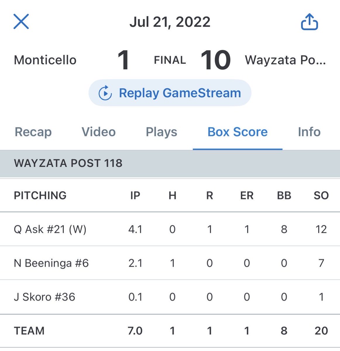 MLandsbrown's tweet photo. Thinking about the 4v8 game in the #substate10 elimination bracket in 2022 #wizardlore @GLandsbrow @BrandonPollis @JasonStorm714 @CoachNomes @RichardOswal118 https://t.co/MQthODZpJW