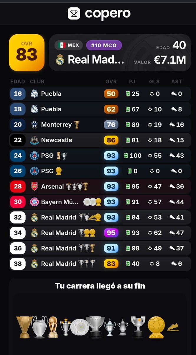 hasidichomeboy2's tweet photo. @MakinaAzulMx A mí me dieron el balón de oro en el periodo que me suspendieron por dopado 😐 https://t.co/7oh1POpYiK