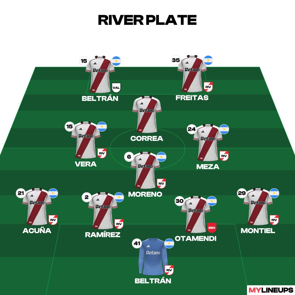 Pedri de River tweet media