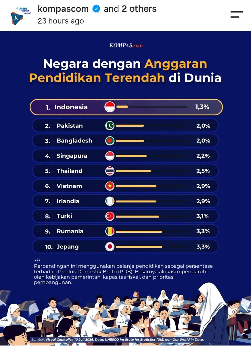 Jejak digital. tweet media