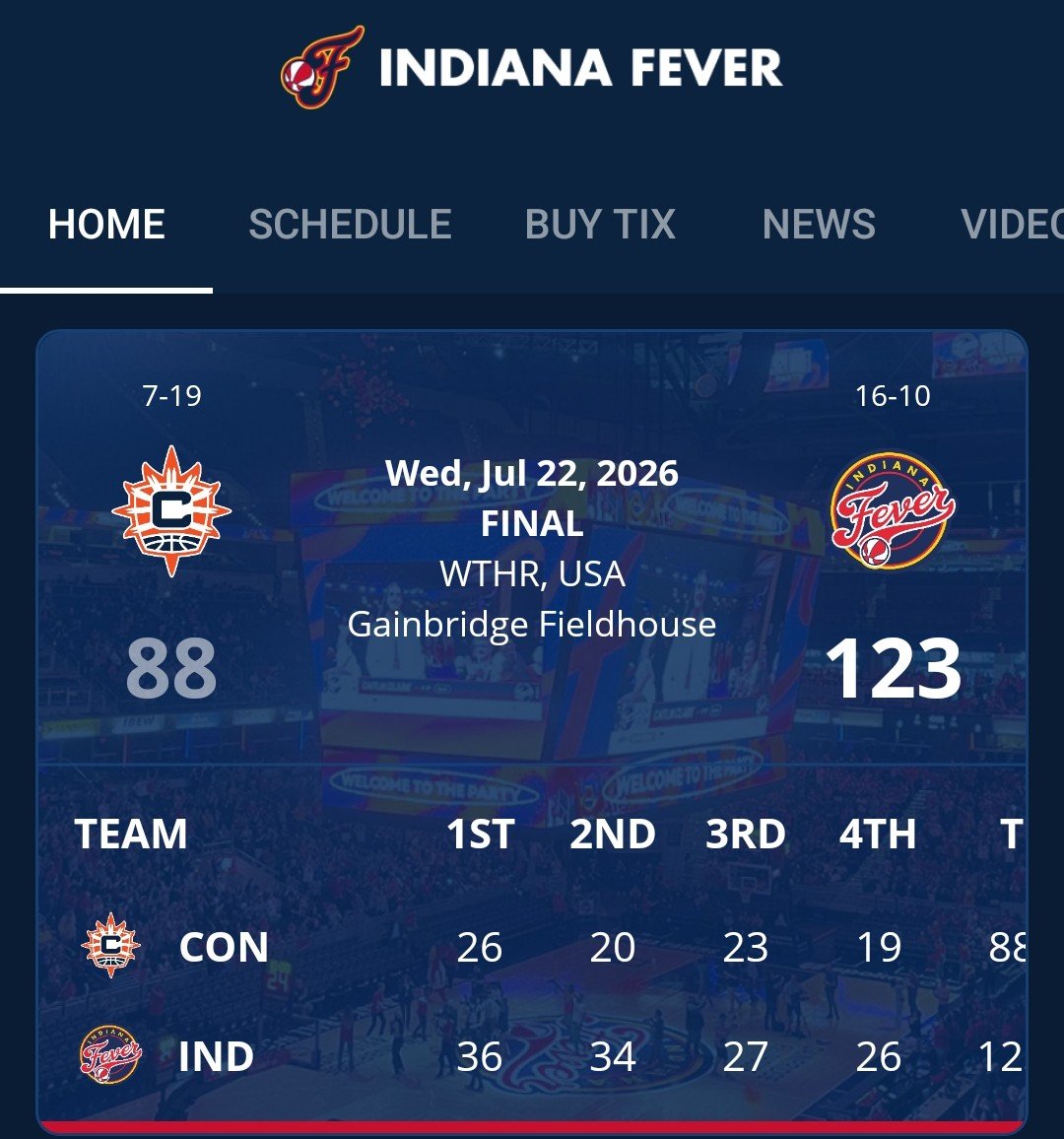 Cinty_Karen's tweet photo. Franchise record! 🔥🏀 #FeverWin https://t.co/39uk48nyba