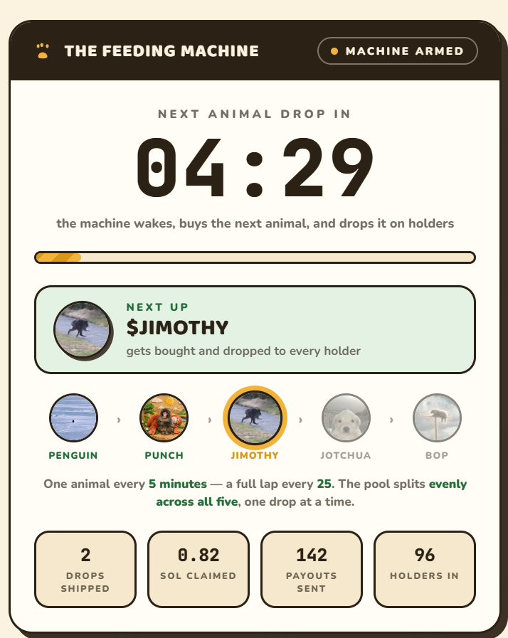IAMonPF's tweet photo. Penguin and Punch both Distributed!

Now its time for Jimothy!

$IAM - Internet Animal Money!
H7r1WJtW8JPbVf8BihHEWuDPEh4gtVPEeHd3x2Zqpump https://t.co/ELuQLrMT4l