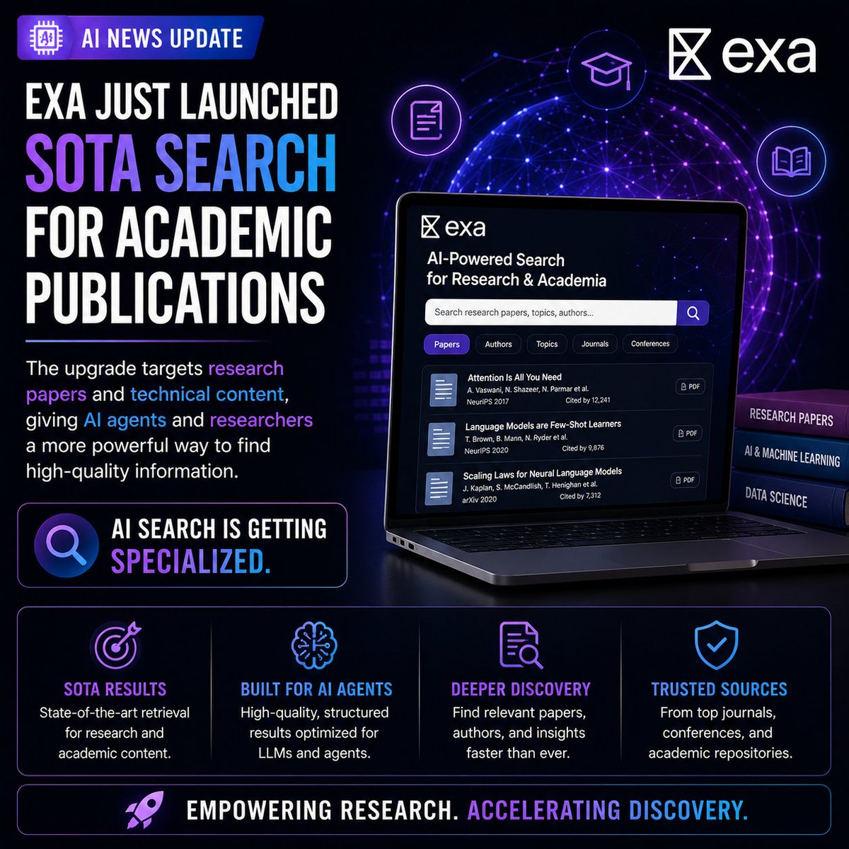 chintu_122's tweet photo. 🚨 Exa just launched SOTA search for academic publications.
The upgrade targets research papers and technical content, giving AI agents and researchers a more powerful way to find high-quality information.
AI search is getting specialized. https://t.co/2worI23Dmm