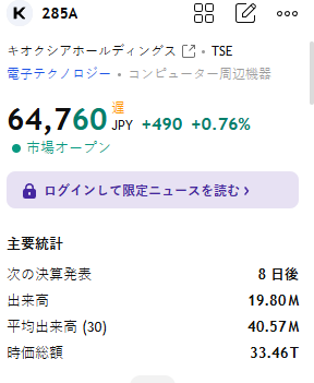mapokey1007's tweet photo. 【速報】🚨キオクシア、
- 最高値から-42%の下落
ヤマモト氏、キオクシア4万株25億円分買い増しで祈
ジジイでも勝てる株
7月、最強の日本株が誕生する。
500株でいい。
（富士通＋NTT＋日立製作所）による量子コンピューター関連需要の拡大が期待されています。 https://t.co/A3DN1aCYHz