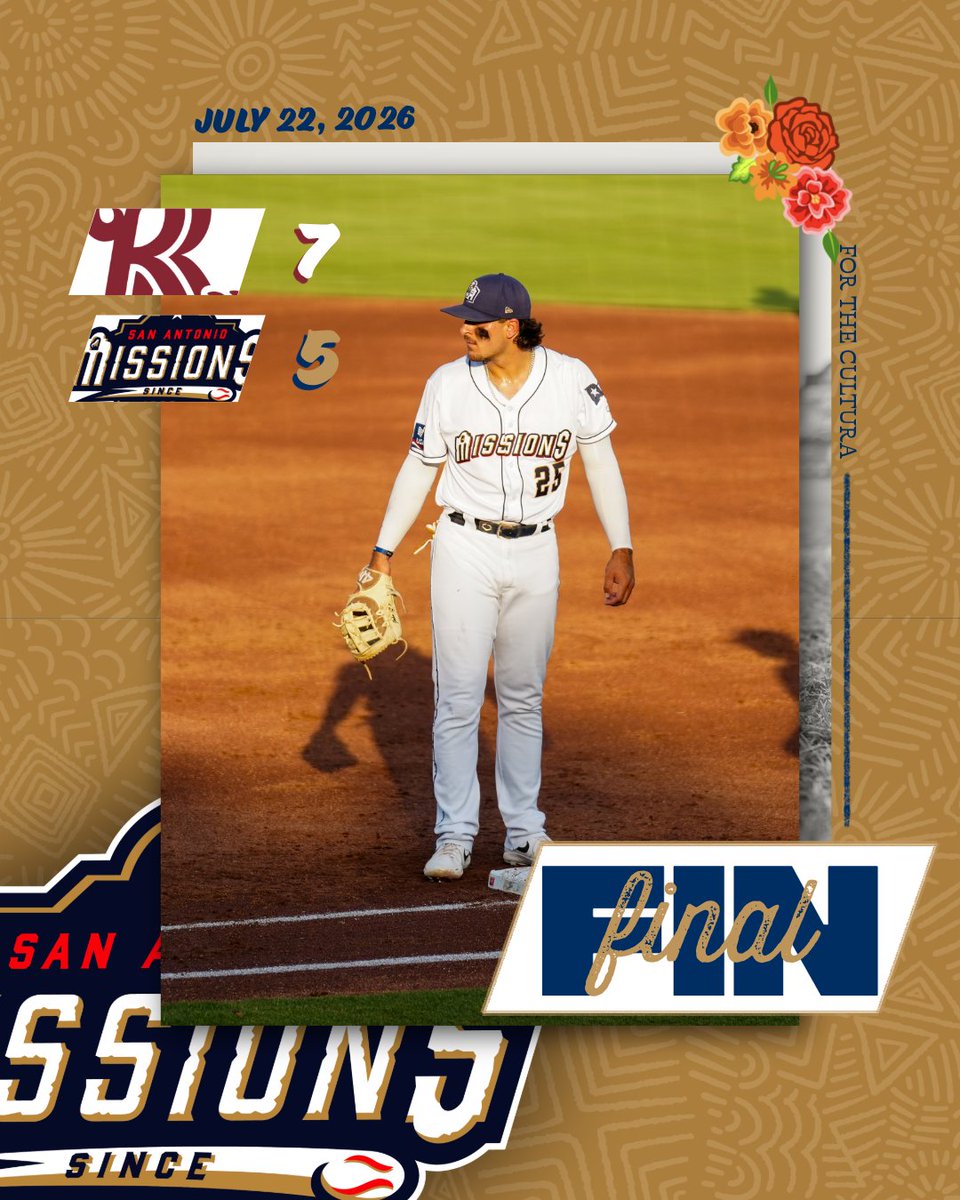 missionsmilb's tweet photo. Final. 

Join the Flying Chanclas tomorrow for Taco Bell Value Night! 🩴
First pitch is at 7:05 PM 
🎟️: https://t.co/PA67zDFoTR https://t.co/J8QtxHkvid