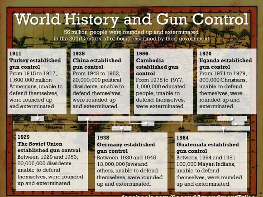 WatchmenRadio1's tweet photo. @ShePersisted001 @realBrandonGill Meanwhile, communists are evil gun grabbing murderers waiting for their chance https://t.co/cBjFkhkmgj