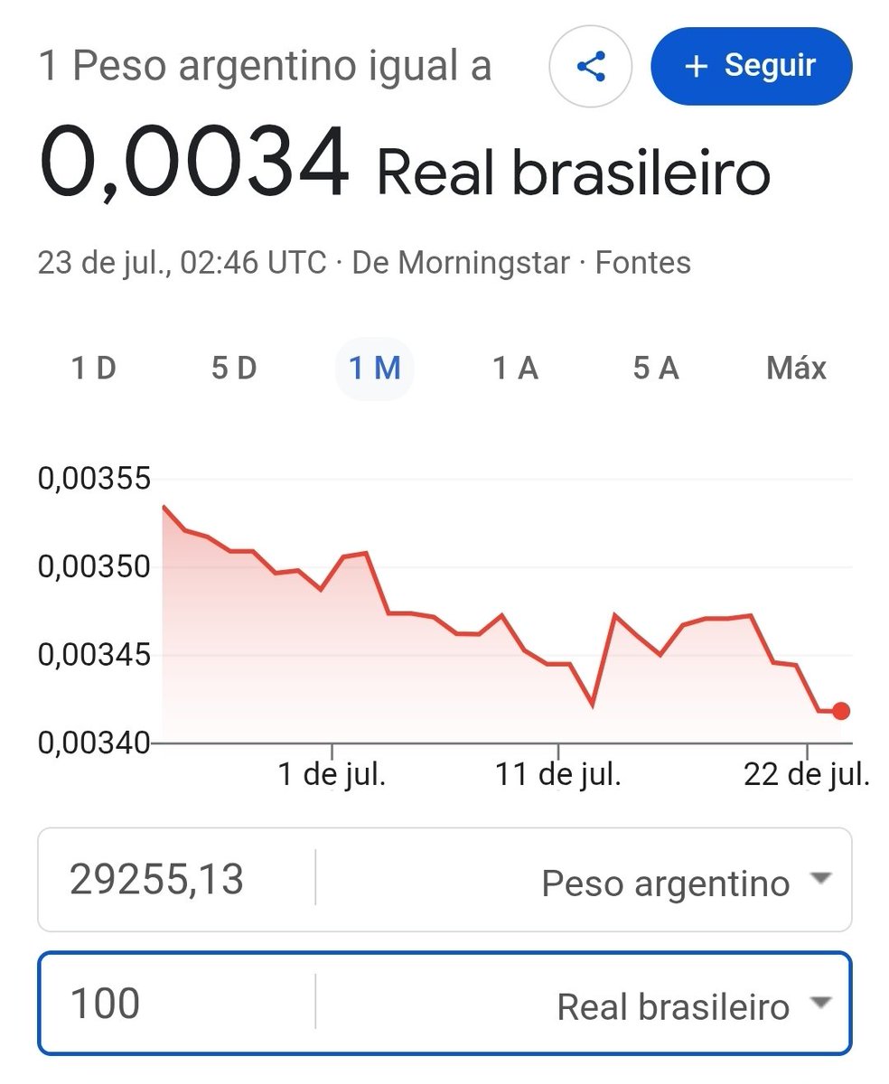 viniciuselsem's tweet photo. Quero pagar antecipadamente minha indenização. Espero que dê pra comprar muitas coisas com 29.255,13 pesos argentinos https://t.co/8JUM4gGPYP