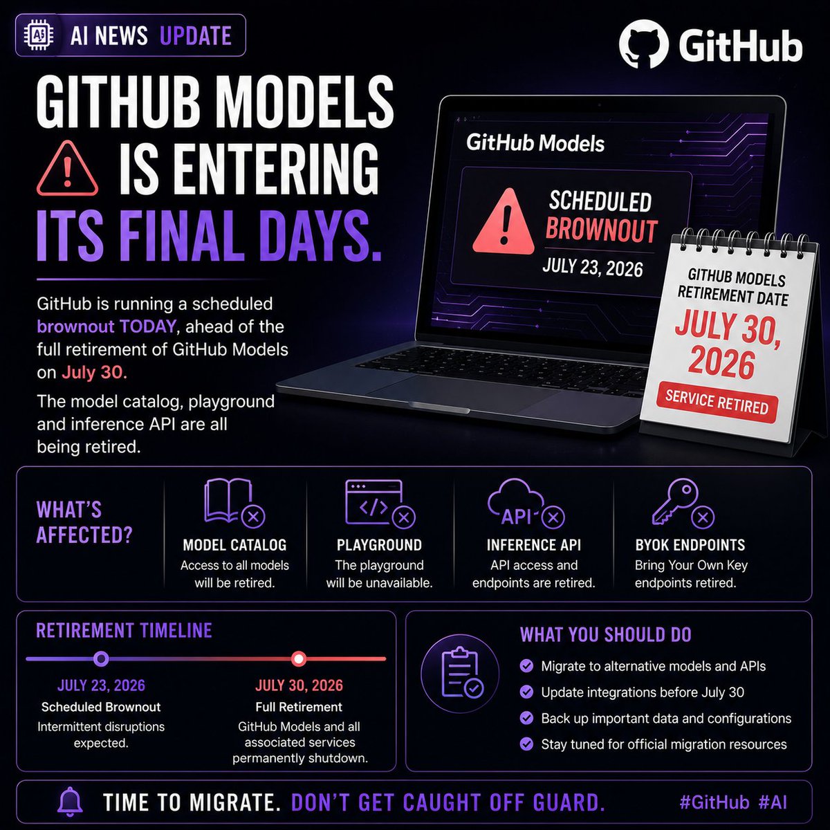 chintu_122's tweet photo. ⚠️ GitHub Models is entering its final days.
GitHub is running a scheduled brownout TODAY, ahead of the full retirement of GitHub Models on July 30.
The model catalog, playground and inference API are all being retired.
#GitHub #AI #Developers https://t.co/6NO6Kirig8