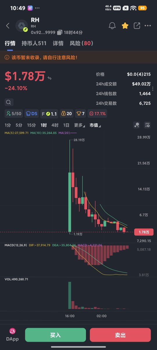 ZHang wansen tweet media