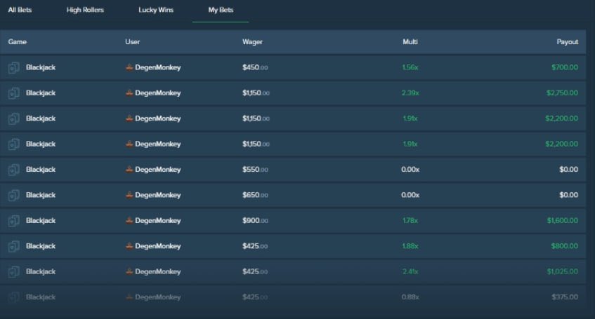 Mrnoface7420's tweet photo. For those of you who saw the stream we witnessed the greatness of @DonTheLizard rinsing 8k. Claimed my extra bits for the day $450 and showed him on call how to play AI BJ. Then headed over to Wanted to end the session with 17k. Skill issues🤣 Don’t miss his green face on Friday! https://t.co/u7R2qqImjv